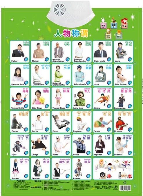 Figuras, apelación, nombre del - Kids Education Name reseña y precio